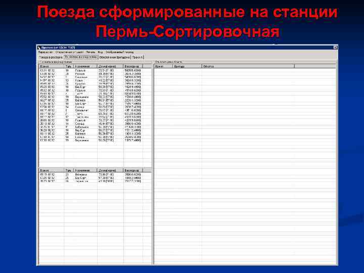 Поезда сформированные на станции Пермь-Сортировочная 