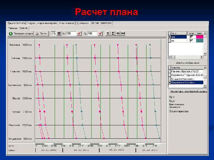 Расчет плана 