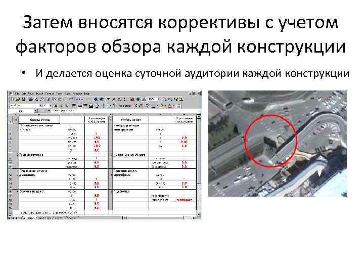 Затем вносятся коррективы с учетом факторов обзора каждой конструкции • И делается оценка суточной
