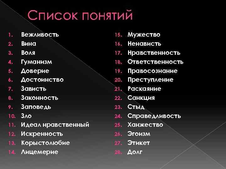 Список понятий 1. 2. 3. 4. 5. 6. 7. 8. 9. 10. 11. 12.