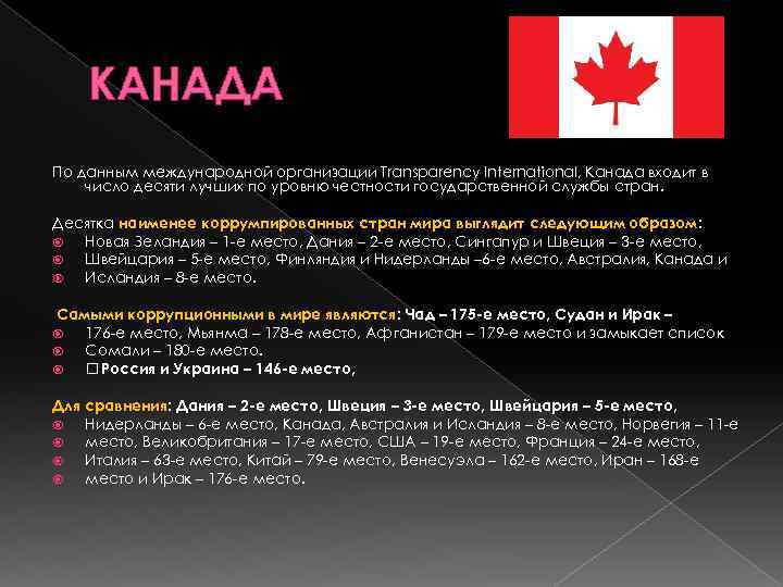 Канада международные организации