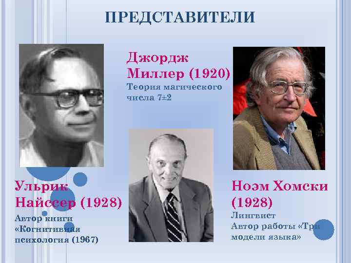 Когнитивная психология найссер. Джордж Армитаж Миллер. Джордж Миллер когнитивная психология. Миллер психолог. Джордж Миллер психолингвистика.