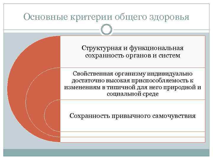 Основные критерии общего здоровья Структурная и функциональная сохранность органов и систем Свойственная организму индивидуально