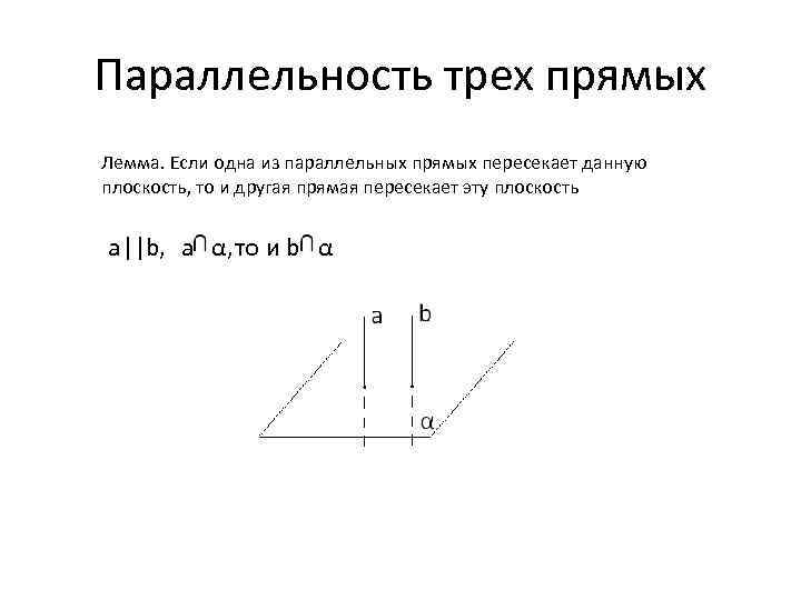 Параллельность трех прямых Лемма. Если одна из параллельных прямых пересекает данную плоскость, то и