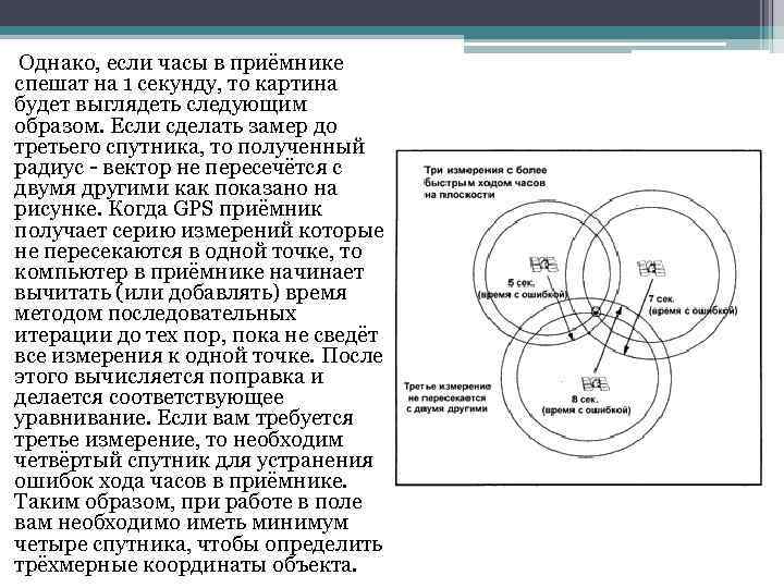  Однако, если часы в приёмнике спешат на 1 секунду, то картина будет выглядеть