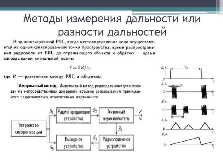 Методы измерения дальности или разности дальностей 