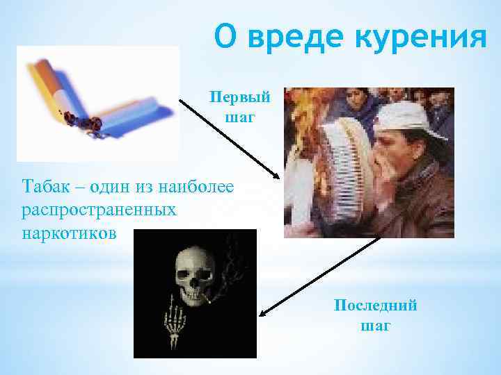 О вреде курения Первый шаг Табак – один из наиболее распространенных наркотиков Последний шаг