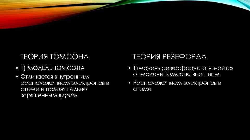 ТЕОРИЯ ТОМСОНА • 1) МОДЕЛЬ ТОМСОНА • Отличается внутренним расположением электронов в атоме и