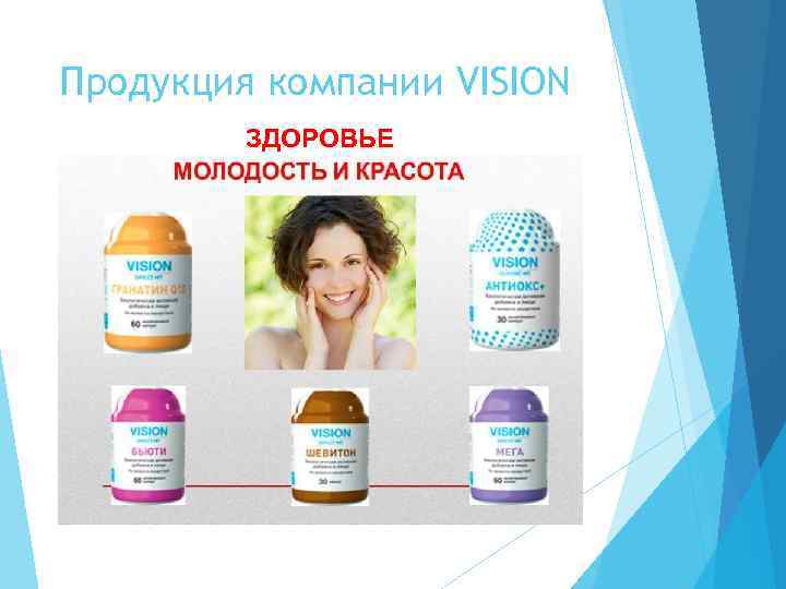 Продукция компании VISION ЗДОРОВЬЕ 