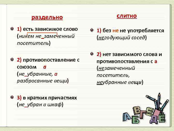 Ни слитно слова. Не пишется раздельно. Не замеченный как пишется.