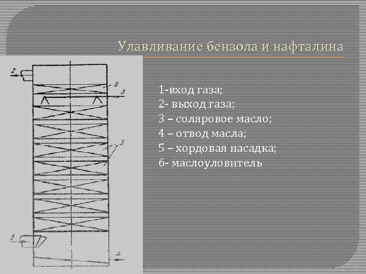 Улавливание бензола и нафталина 1 -вход газа; 2 - выход газа; 3 – соляровое