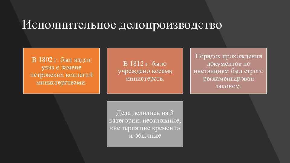 Исполнительное делопроизводство В 1802 г. был издан указ о замене петровских коллегий министерствами. В