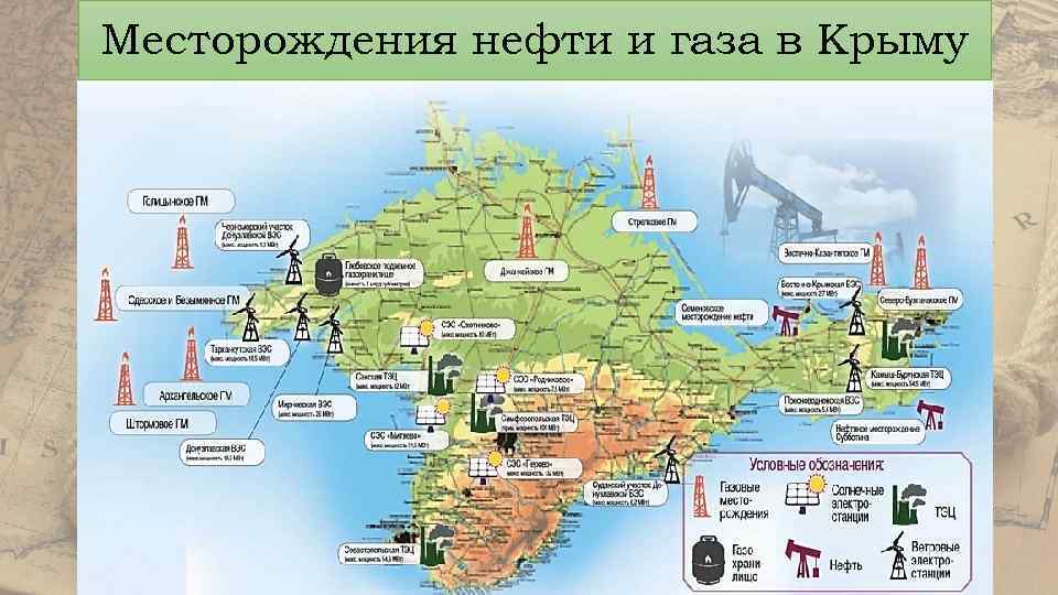 Месторождения нефти и газа в Крыму 