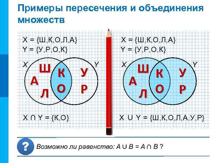 На каком рисунке изображено пересечение множеств а и в a b