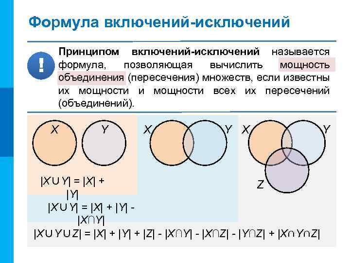 МК Формула включений-исключений ! Принципом включений-исключений называется формула, позволяющая вычислить мощность объединения (пересечения) множеств,