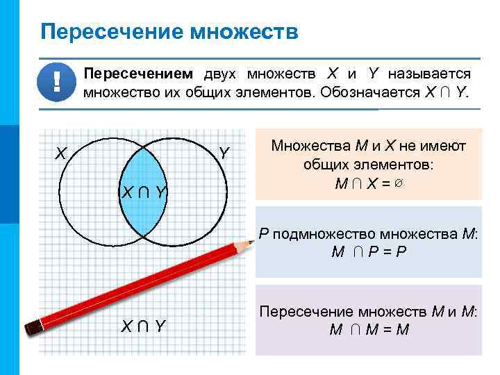 МК Пересечение множеств ! Пересечением двух множеств X и Y называется множество их общих