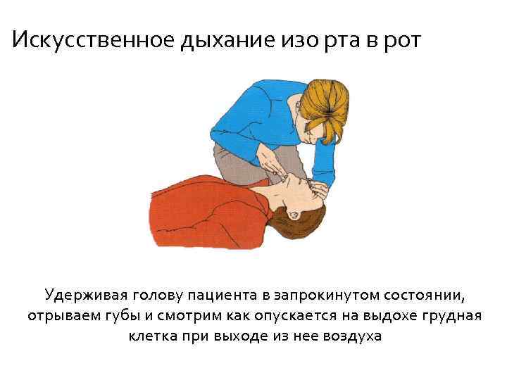 Искусственное дыхание изо рта в рот Удерживая голову пациента в запрокинутом состоянии, отрываем губы