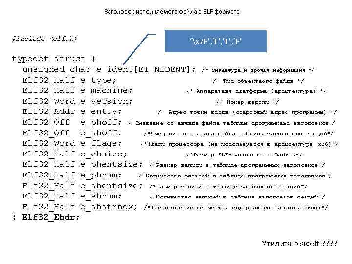 Форматы исполнимых файлов в dos на ассемблере