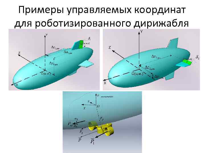 Примеры управляемых координат для роботизированного дирижабля 