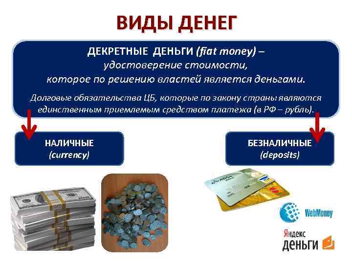 ВИДЫ ДЕНЕГ ДЕКРЕТНЫЕ ДЕНЬГИ (fiat money) – удостоверение стоимости, которое по решению властей является