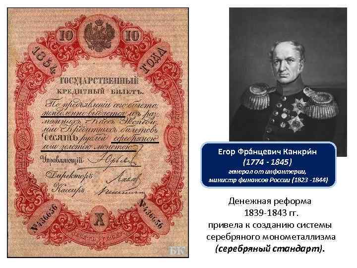 Егор Фра нцевич Канкри н (1774 - 1845) генерал от инфантерии, министр финансов России