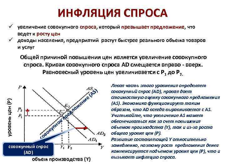 ИНФЛЯЦИЯ СПРОСА ü увеличение совокупного спроса, который превышает предложение, что спроса превышает предложение ведет