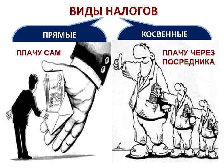 ВИДЫ НАЛОГОВ КОСВЕННЫЕ ПРЯМЫЕ ПЛАЧУ САМ устанавливаются непосредственно на доход или имущество • подоходный