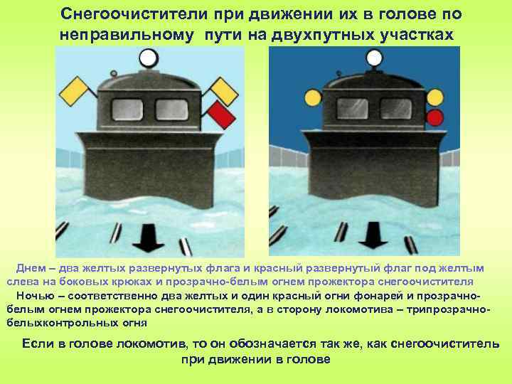 Движение по неправильному пути