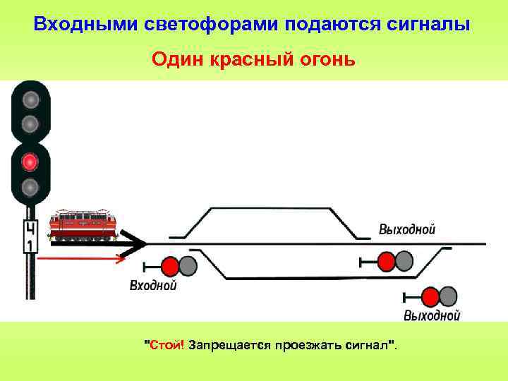 Светофоры на жд транспорте