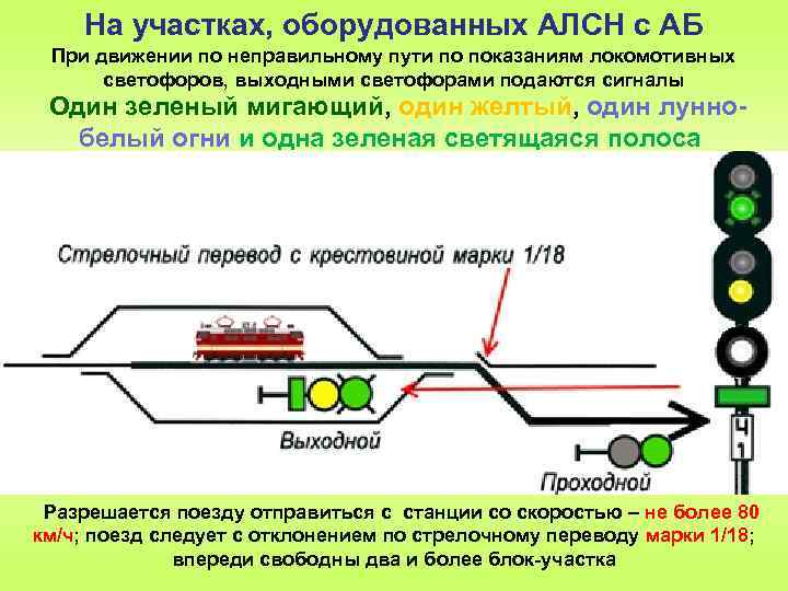 Белый выходной светофор