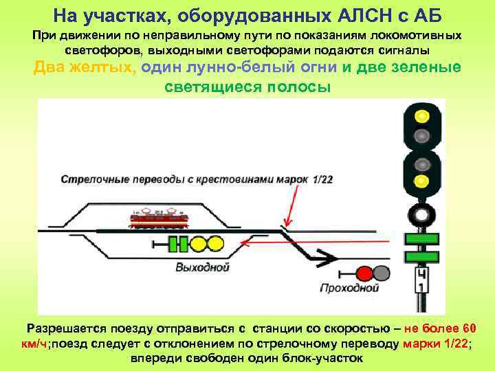 Огне локомотивного светофора