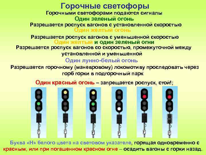 Горочные светофоры Горочными светофорами подаются сигналы Один зеленый огонь Разрешается роспуск вагонов с установленной