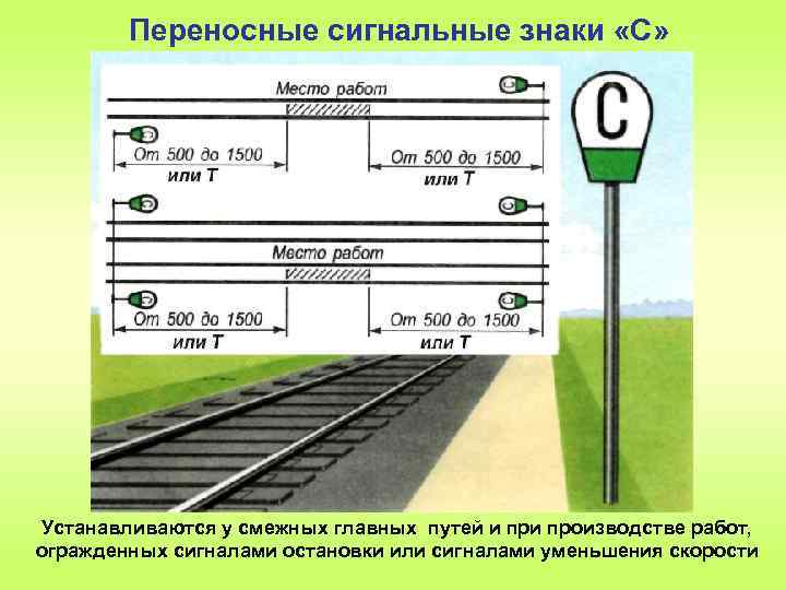 Переносные сигнальные знаки «С» Устанавливаются у смежных главных путей и производстве работ, огражденных сигналами