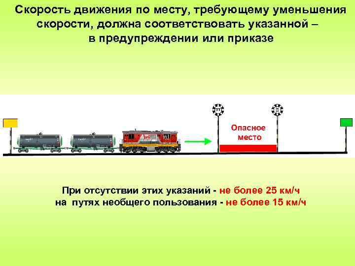 С какой скоростью следует поезд