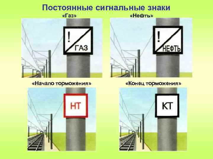 Постоянные сигнальные знаки «Газ» «Нефть» «Начало торможения» «Конец торможения» 