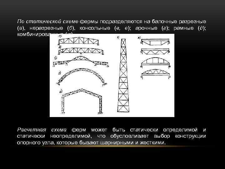 По статической схеме фермы подразделяются на балочные разрезные (а), неразрезные (б), консольные (в, е);