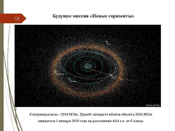 18 Будущее миссии «Новые горизонты» Следующая цель - 2014 MU 69. Пролёт аппарата вблизи