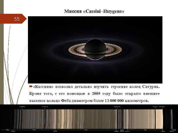 Миссия «Cassini–Huygens» 55 «Кассини» позволил детально изучить строение колец Сатурна. Кроме того, с его