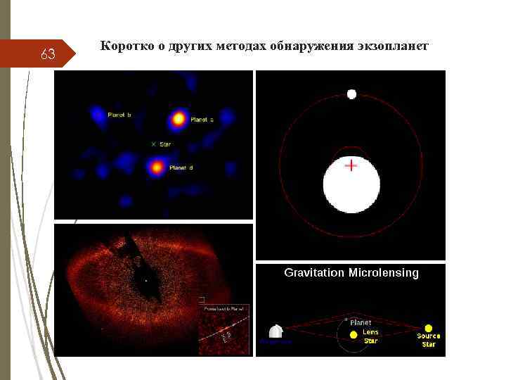 63 Коротко о других методах обнаружения экзопланет 