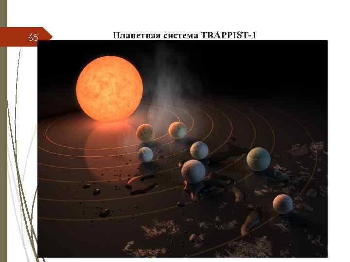 65 Планетная система TRAPPIST-1 