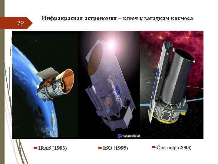 79 Инфракрасная астрономия – ключ к загадкам космоса IRAS (1983) ISO (1995) Спитцер (2003)