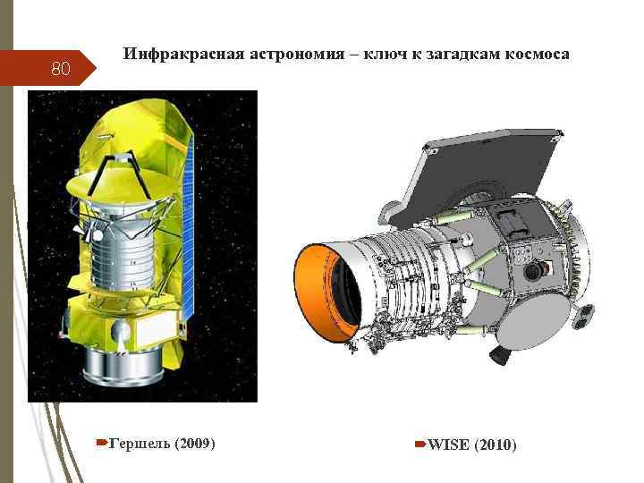 80 Инфракрасная астрономия – ключ к загадкам космоса Гершель (2009) WISE (2010) 