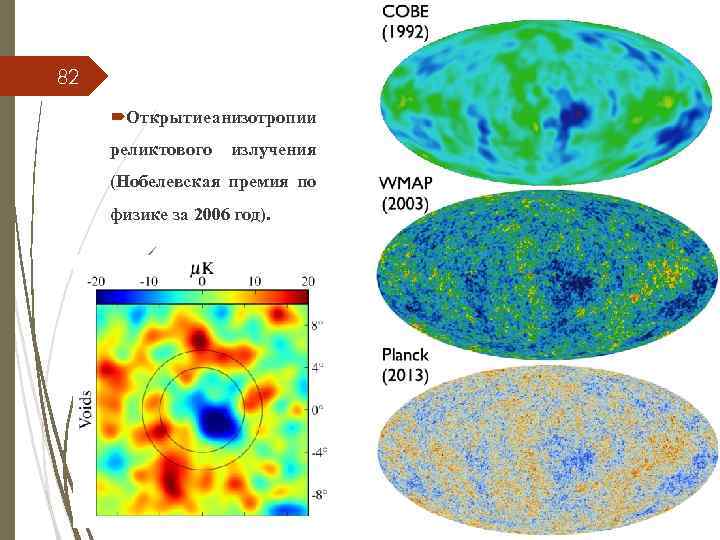 82 Открытие анизотропии реликтового излучения (Нобелевская премия по физике за 2006 год). 