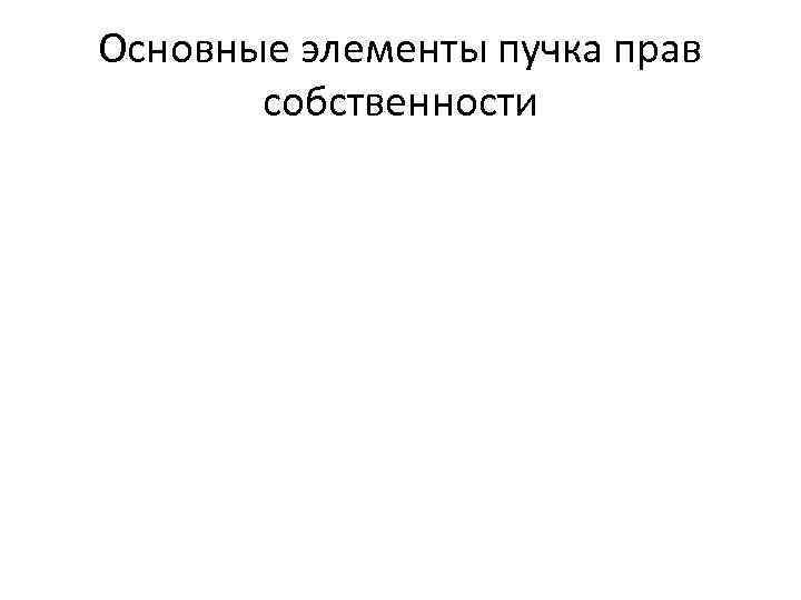 Основные элементы пучка прав собственности 