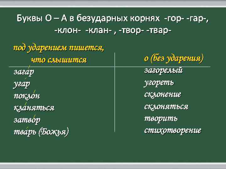 Конспект урока гар гор 6 класс ладыженская