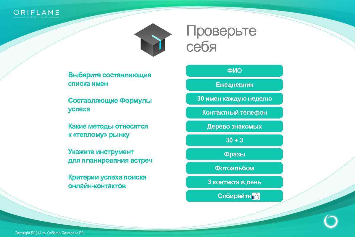 Выберите составляющие. Составляющие формулы. Перечень составляющих. Составь перечень технологий. Список тем.