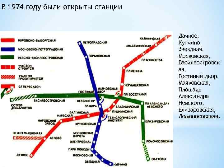 В 1974 году были открыты станции Дачное, Купчино, Звездная, Московская, Василеостровск ая, Гостиный двор,