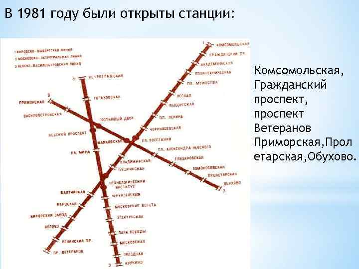 В 1981 году были открыты станции: Комсомольская, Гражданский проспект, проспект Ветеранов Приморская, Прол етарская,