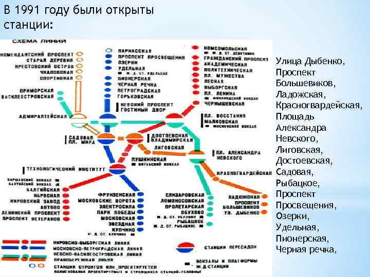 Характеристика лиговской. Станция Ладожская и Большевиков. Открытие станции черная речка. Станции от рыбацкого до Михайловской.