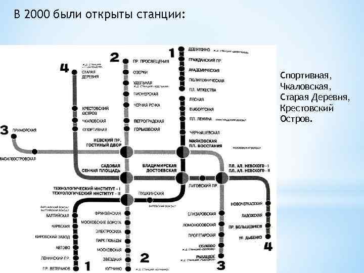 В 2000 были открыты станции: Спортивная, Чкаловская, Старая Деревня, Крестовский Остров. 